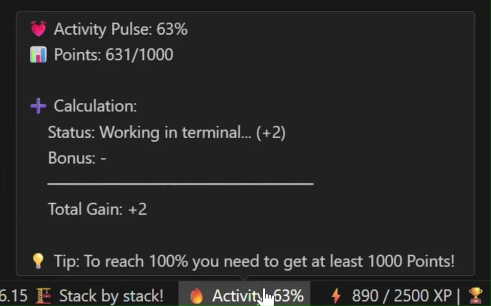 The LevelUp Activity Tracker in VS Code moving through its states while coding — the activity score climbs and with it the multiplier on every Focus Point earned